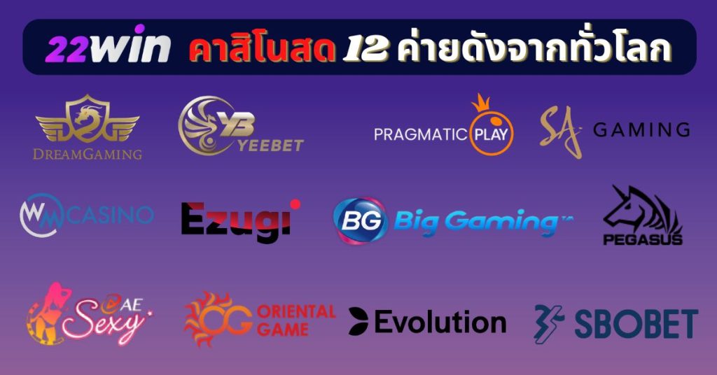 คาสิโนสด 22Win รวม 12 ค่ายดังไว้ให้บริการสมาชิกทุกท่าน 24 ชั่วโมง